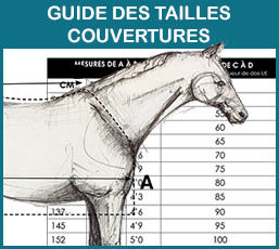 guide des taille couverture cheval horseware