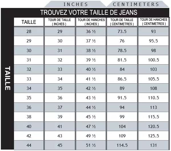 guide des tailles hommes jeans western